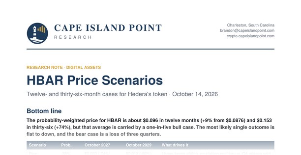 HBAR Price Scenarios, first page