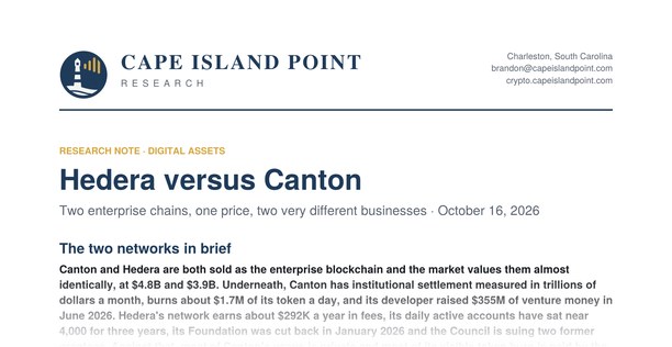 Hedera versus Canton, first page